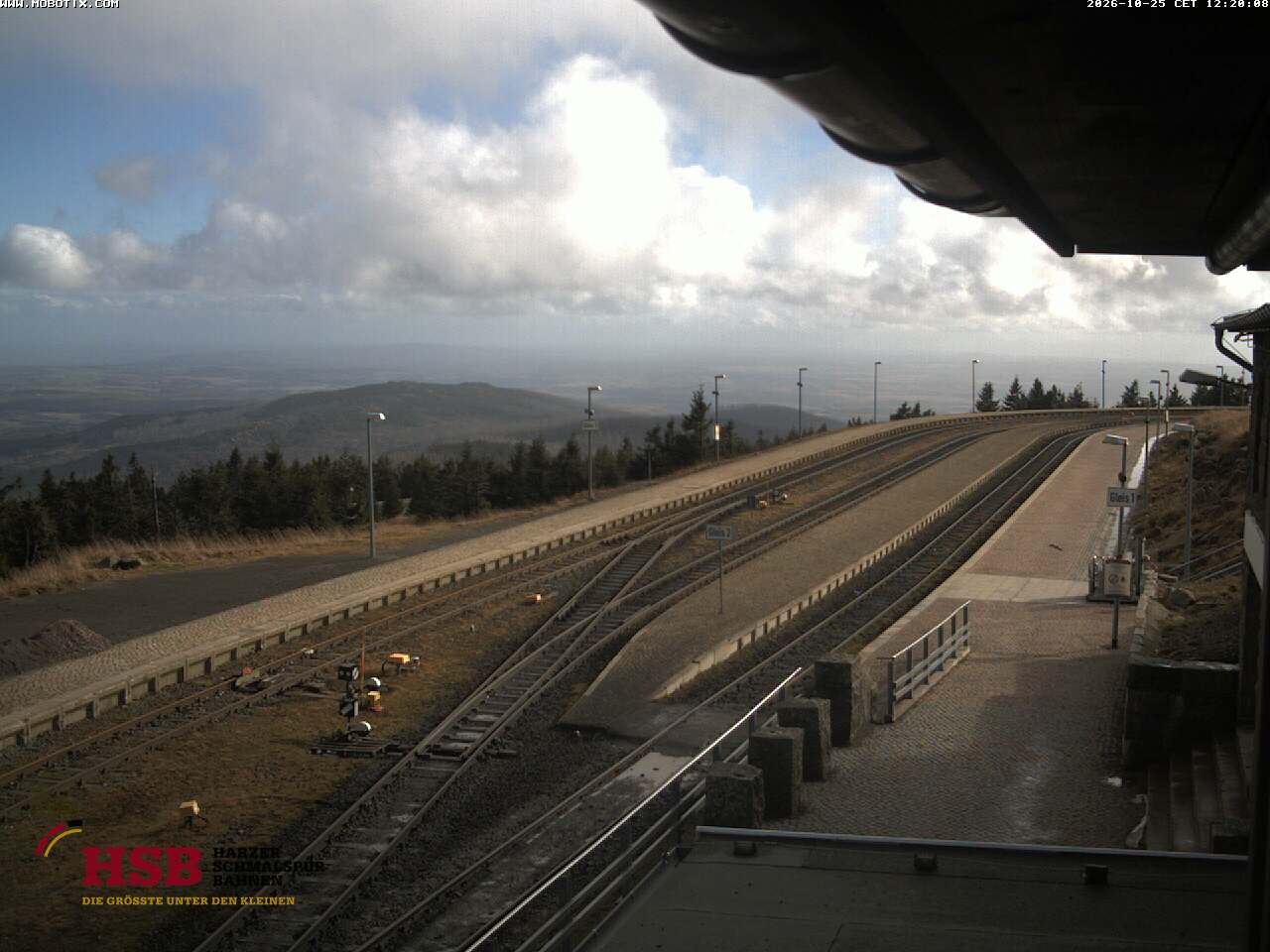 WebCam-Foto